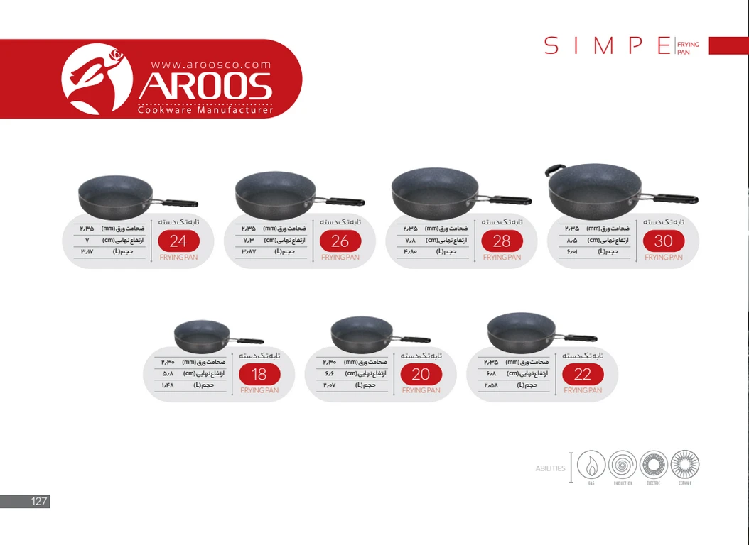 تابه 30 دودسته درب فلزی گرانیتی سربی - عروس - Image 2